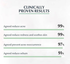 Eucerin acne serum with salicylic acid – trusted skincare at SaffronSkins.com