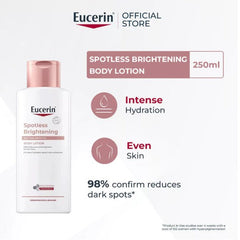 Eucerin ProACNE Moisturizing Lotion for Oily Skin – SaffronSkins.com